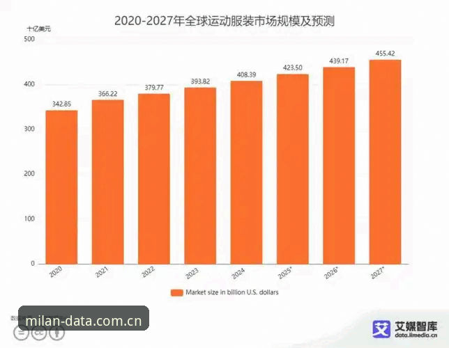 米兰体育体育数据最新版深度解析：数据平台升级背后的行业趋势观察