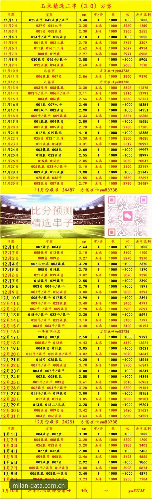 米兰体育用户评价手机版 揭秘米兰体育手机版用户评价:v3.1.0版本背后的真实体验