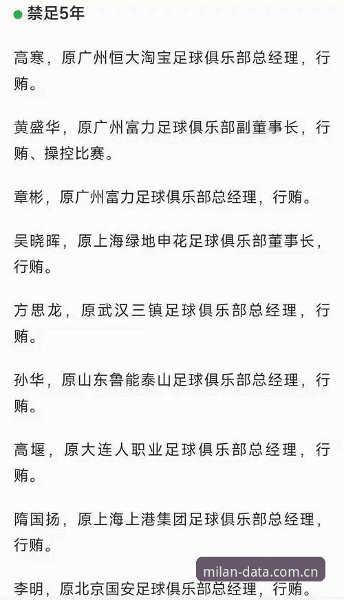 揭秘足协第三批禁足名单：65人背后，中国足球的暗面与重生